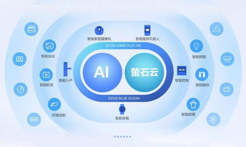 从多点破局到生态进化 萤石构筑全景式智慧物联生活